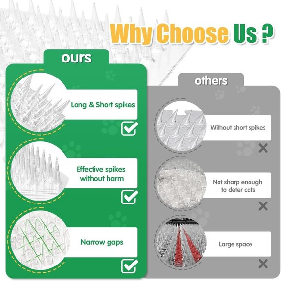 Zipcase Cat Repellent Scat Mat 16" X 13" For Cats & Birds 16 Pack Indoor Outdoor - Picture 5 of 10